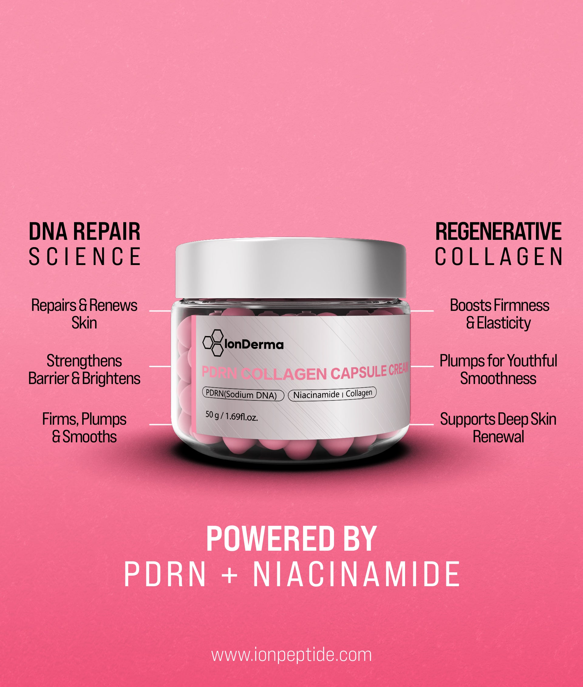 PDRN Collagen Repair Cream – Hydrating & Anti-Aging Face Moisturizer